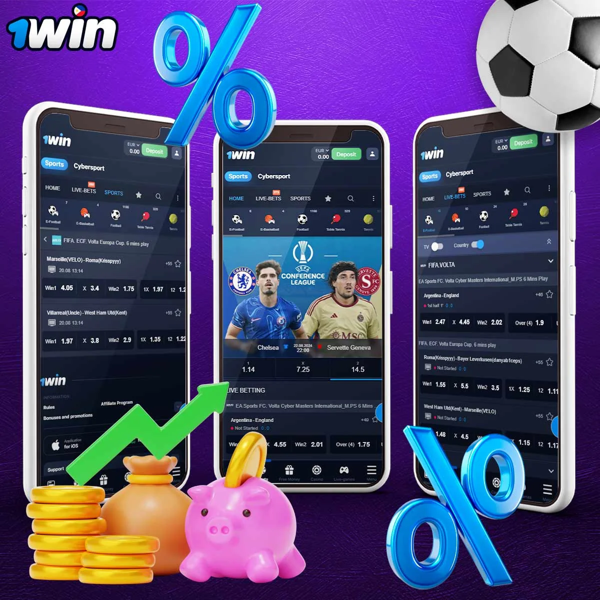 What betting options does the 1Win mobile app have?